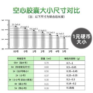 觅玺植物胶外囊3猫号小号胶囊壳狗宠物空用胶囊皮壳觅玺装 药老人