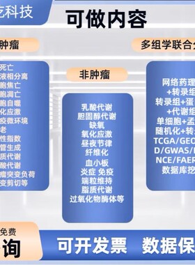 lncRNA分析热门推荐与临床性状关联分析热图聚类课题申报专用