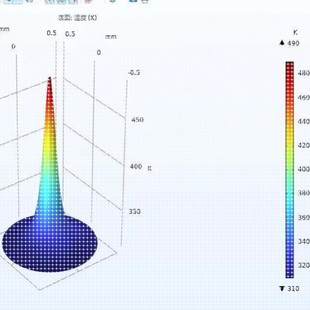 ANSYS/FLUENT/ABAQUS/matlab/maxwell/comsol有限元仿真模拟代做