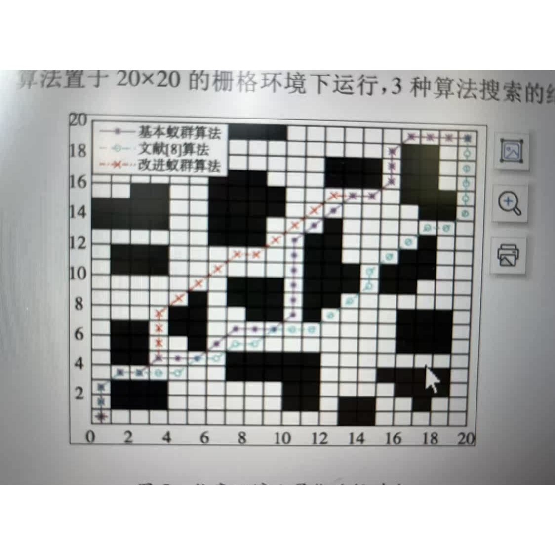 路径规划算法麻雀搜索遗传算法及强化学习算法,python和matlab