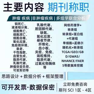 科研绘图代画作图医学sci画图插图机制图origin图文摘要美化封面