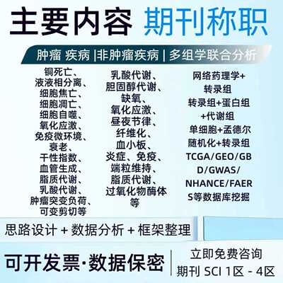 科研绘图代画作图医学sci画图插图机制图origin图文摘要美化封面