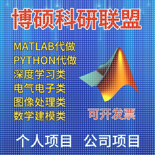 matlab代码帮做画图像通信simulink电气彷真设计业建模型程序覆现