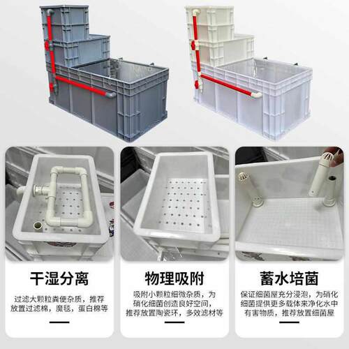 冬季保温养龟箱周转箱乌龟缸带盖子鱼缸防跳缸大号养龟保温箱鱼缸