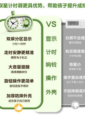 静音XVZ计时学器习小学自生律定器时间管理器闹时钟