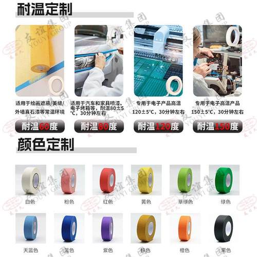 整箱纸胶不带胶纹美纸装修遮蔽高粘留性美纹KAGA-1-1纸胶带