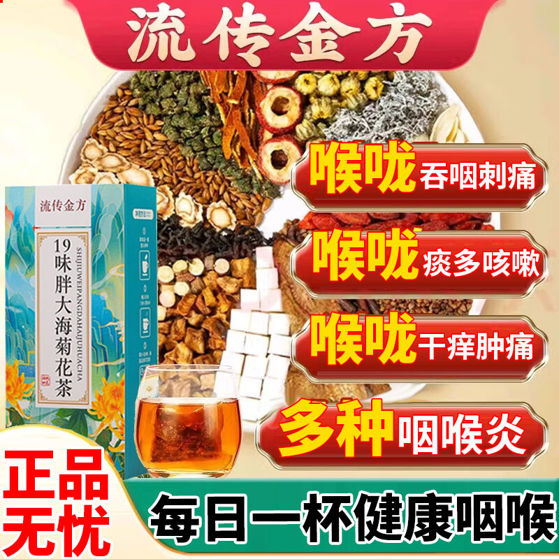 【你咽喉不舒服有多久了】