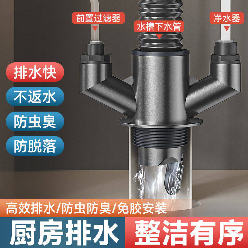 厨房下水管三通分流器净水器排水管洗菜盆水槽下水道接头下水神器,家装主材,水槽下水器,淘宝优惠券,粉丝福利购,淘宝优惠卷