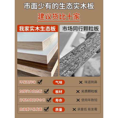 屋T&实木衣柜家用卧室加深60C式M小实木-60c户型推拉门可柜子出租