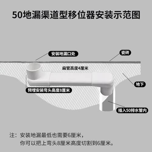 C渠道型50造PV管地漏移位器扁75弯头厨房下水管935排水三通改配管