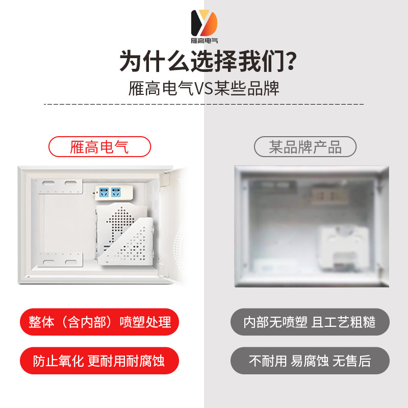 极速雁高弱电箱光纤入户信t息箱家用多媒体信息箱大号路由器暗装,电子/电工,弱电布线箱,淘宝优惠券,粉丝福利购,淘宝优惠卷