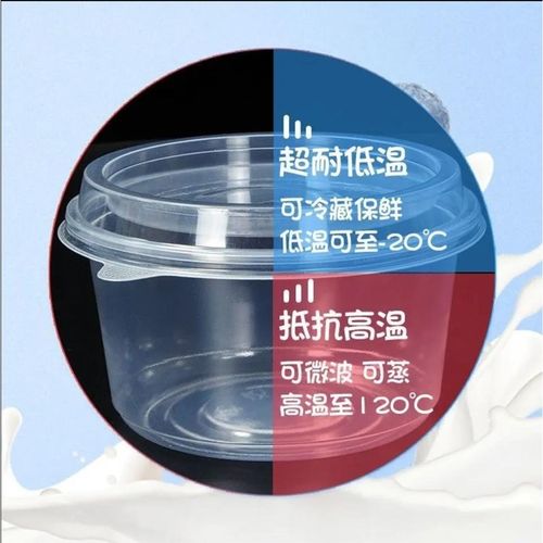 一次性碗冰粉碗打包专用圆形带盖甜品透明外卖餐盒豆花藕粉双皮奶