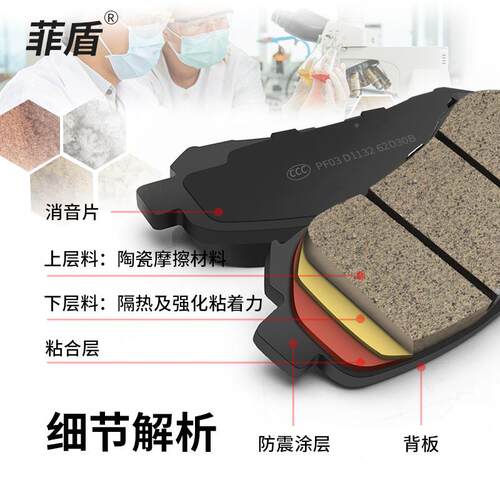 菲5盾汽EU5刹车片UEUtb-653747北U7EX3X5EX5X智行北京前后7轮陶瓷