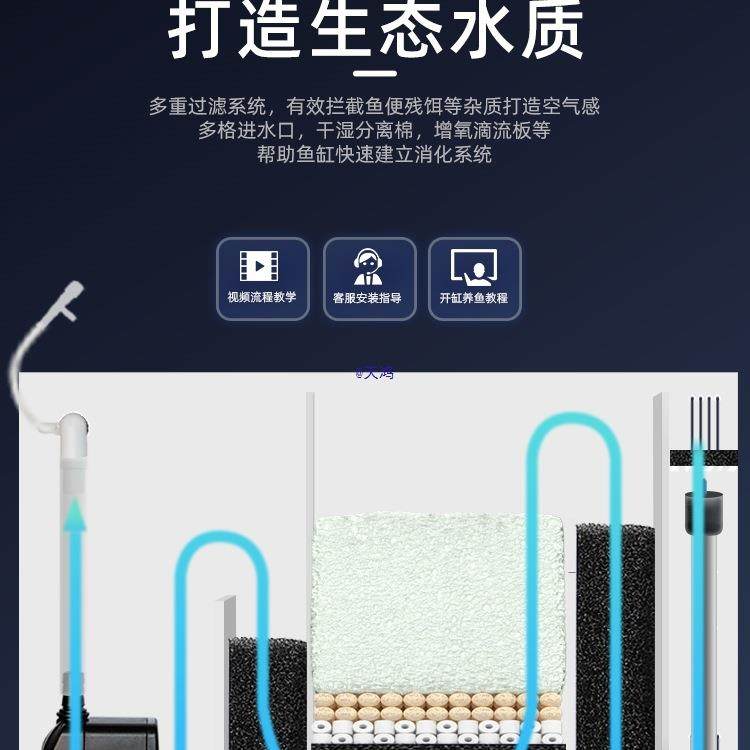 鱼缸厅小型自桌面鱼缸家10025608族用电视柜客旁鱼缸超白玻璃背滤,鲜花速递/花卉仿真/绿植园艺,其它园艺用品,淘宝优惠券,粉丝福利购,淘宝优惠卷