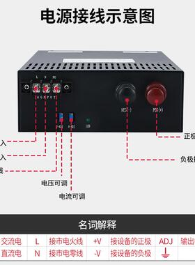 厂0家直售80394W-4000W大功直率流开关电源5V2V24V36V481V