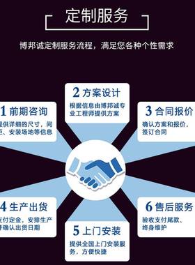 全告彩户外ld显示屏室外P25P3P4防e.水高清电BBC-WP系子广牌大屏