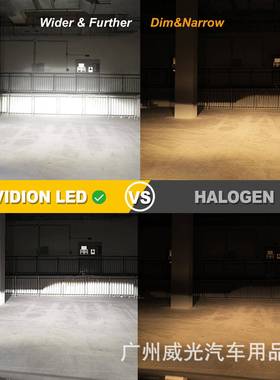 跨境车新款120W双铜管汽车LED灯4解码汽前大灯VWVH远近大功率光车