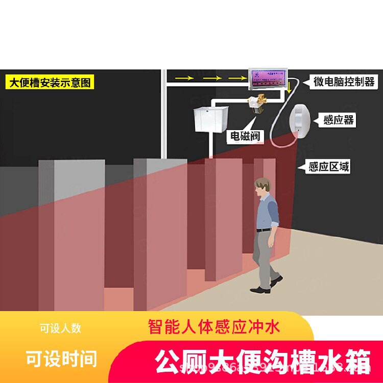 公共厕所红外感应节水智能冲便器