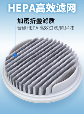 适用Roidmi睿米吸尘器配件F8/F8 pro/NEX/M8/E/S无线滤芯滤网耗材