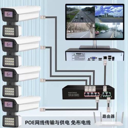 POE网络数字摄影头臻全彩高清夜视室外有线摄像机监控器成套装5MP