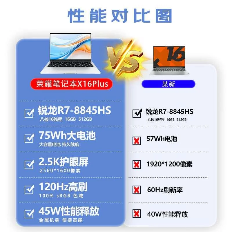 Honor/荣耀笔记本X14/X 16Plus锐龙8845HS标压处理器2.5k高新品