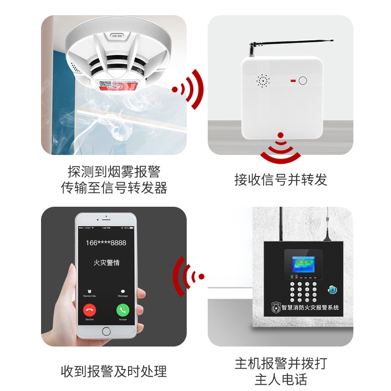烟雾报警器系统商用无线烟感器3C认证消防专用远程联网家火灾主机