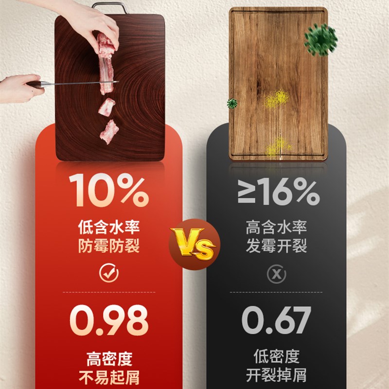 正宗铁木砧板实木家用切菜板抗菌防霉案板方形加厚刀占板整木粘板