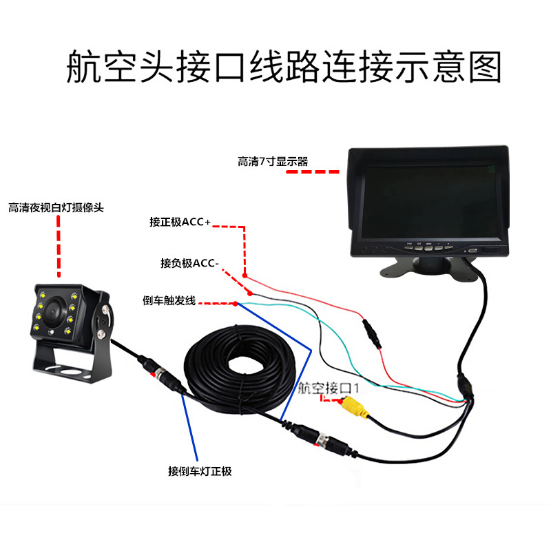 车载显示器倒车影像24v高清遮阳罩一体公交货车收割机倒车后视屏