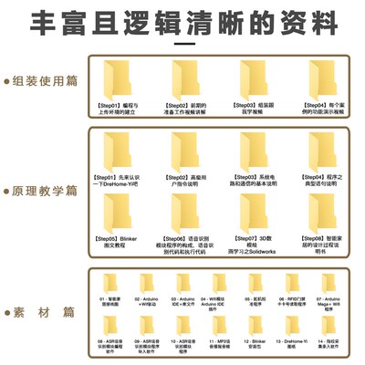 智能家居学习套件物联网编程开源创客远程arduinomega2560开发板