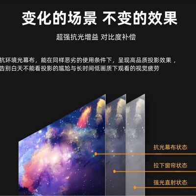 INP画框菲涅尔中长焦超短焦抗光软幕120寸/100寸家用办公投影电视