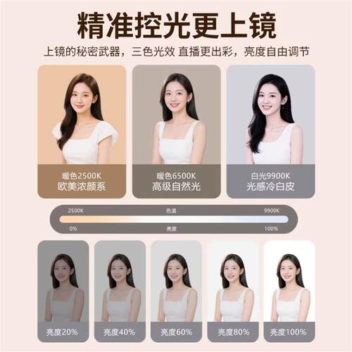 影格格下巴灯颈纹灯主播专用美颜全光谱护眼柔光补光灯