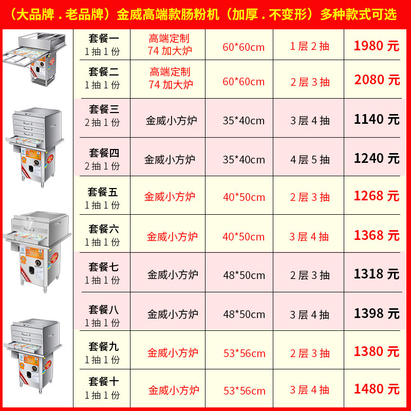 老品牌金威跨世纪肠粉机商用一抽一份广东云浮石磨肠粉推荐款蒸炉