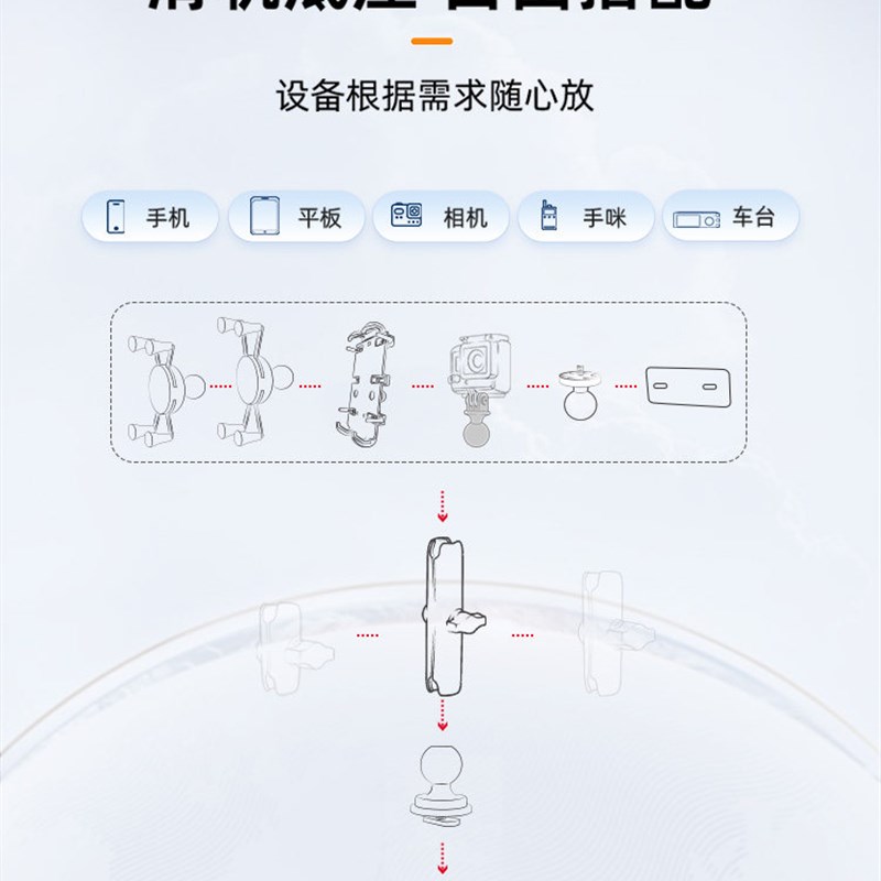 RAM车载手机支架 滑轨底座配件 适用平板 手咪 车台轨道通用支架