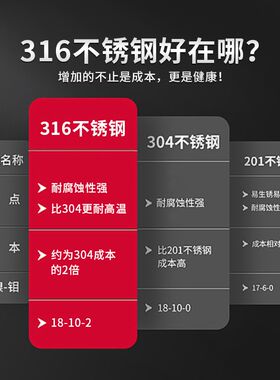 1寸316L不锈钢波纹管冷热进水管DN25工程用一寸高压防爆金属软管
