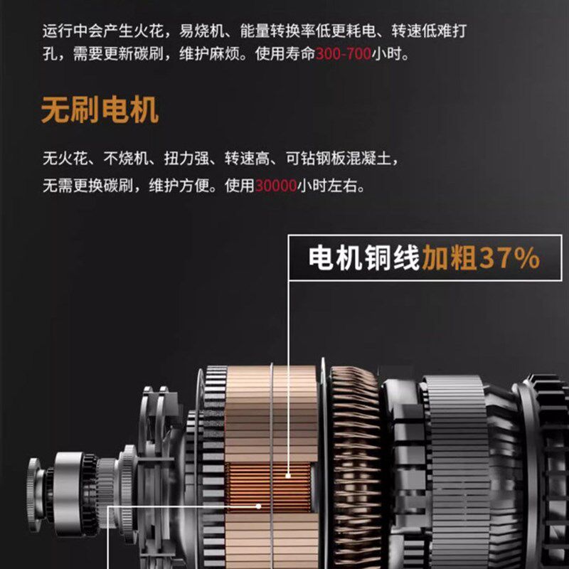 丰宝单手锯锂电锯电动圆锯150切割机无线电锯木工切割机木工锯多