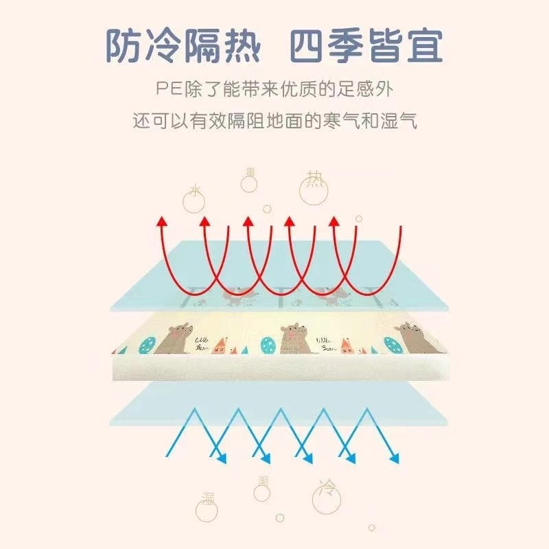 直接睡地上垫打地铺睡垫防潮隔凉可折叠塑料泡沫海绵床垫单人午
