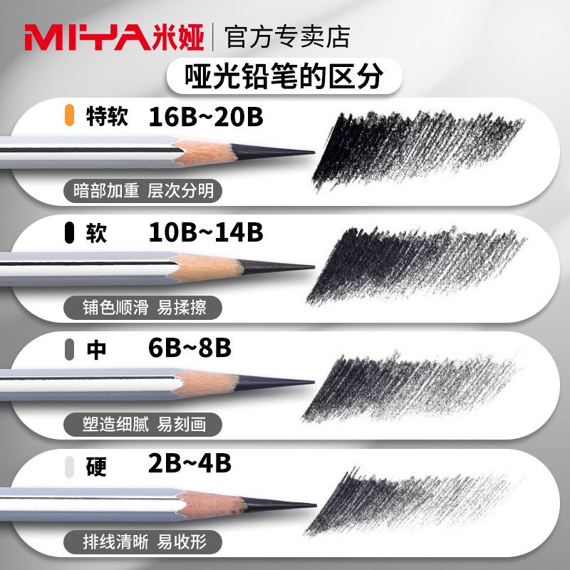 米娅美术生专用联考哑光炭笔素描速写不反光考试10支装绘画铅笔初