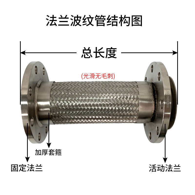 软连接/金属软管/法兰式不锈钢波纹管DN50 65 80 100 125 150 200