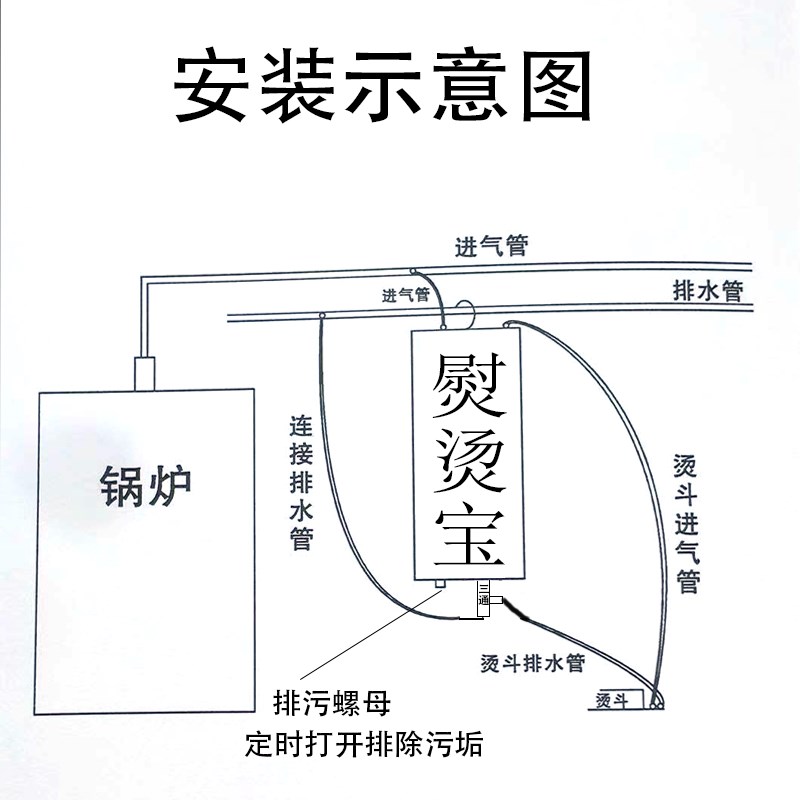 熨烫宝节能全蒸汽熨斗窗帘干洗店防漏水锅炉烫斗自动蒸汽水分离器