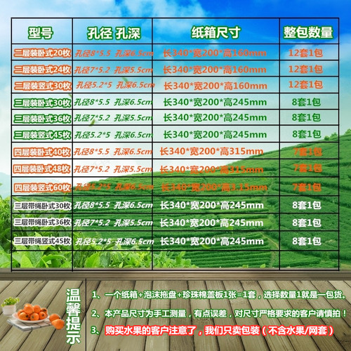 四川内包邮专区枇杷包装箱生鲜3斤5斤6斤8斤快递运输枇杷包装盒子