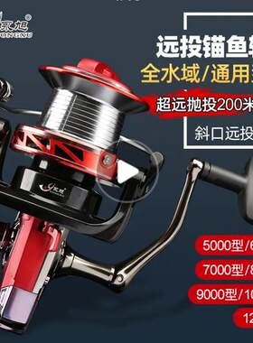 渔轮狼王远航卷线 线器大物远投轮全金属无间隙防海水海钓锚鱼轮