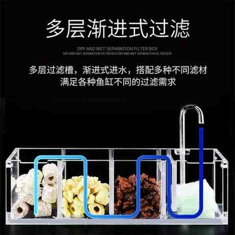 极速鱼缸水族箱过k滤盒上置瀑布式三合一过滤器净水三合一过滤设,宠物/宠物食品及用品,过滤设备,淘宝优惠券,粉丝福利购,淘宝优惠卷