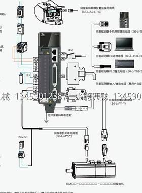 极速现货伺服驱动器IS620PS1R6I全新需要其他R型号可以咨询 议价