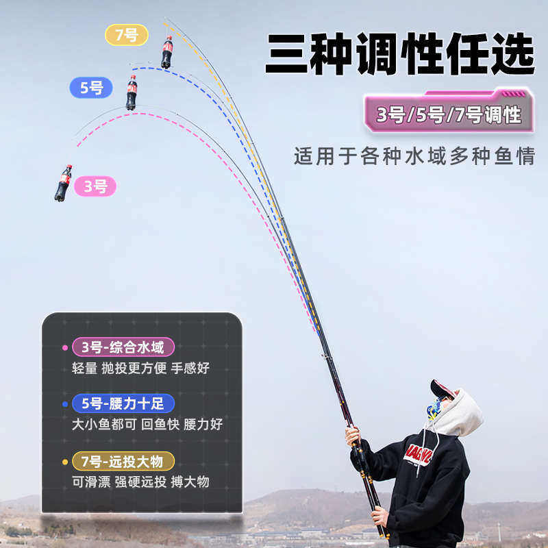 美人鱼矶竿滑漂竿3/5/7号碳素超硬超轻远投长节大导环矶钓竿套装,户外/登山/野营/旅行用品,矶钓竿,淘宝优惠券,粉丝福利购,淘宝优惠卷