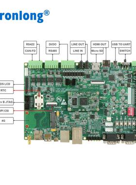 创龙TI AM62x工业开发板 AM6254/6232/6231 ARM A53 升级AM335x