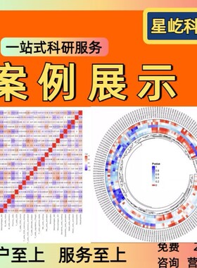 生信分析服务数据库挖掘科研思路实验设计火山图绘制