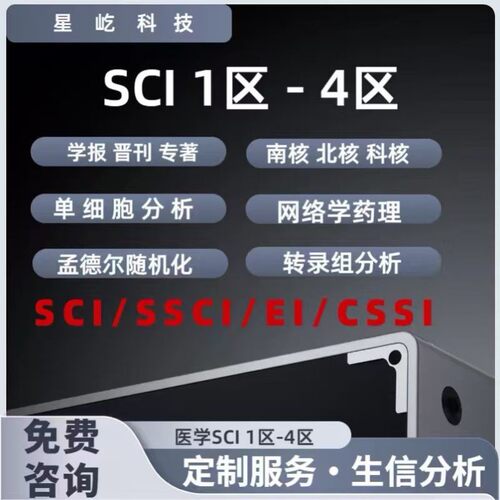 网络药理学 虚拟筛选 分子对接 分子动力学 全套数据可复刻