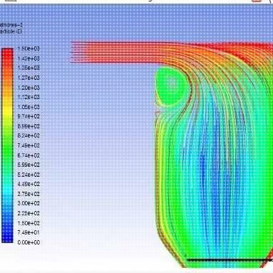 ansys问题解决fluent流体仿真comsol建模CAE有限元分析abaqus答疑
