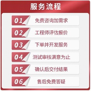 Python代编程matlab定制程序代写ph代码编写c++c语言帮做java