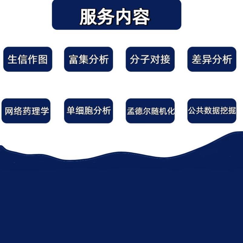 生信分析 转录组数据分析 TCGA/GEO数据库挖掘